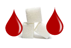 L'indice Glycémique Des Aliments